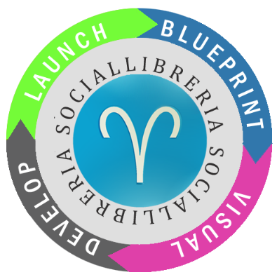 SOCIALLIBRERIA SRL